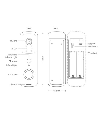 Смарт видео звънец No brand PST-T30, 2.0Mp, Wi-Fi, Tuya Smart, Бял - 91039