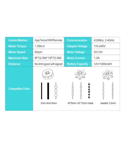 Смарт мотор за щори No brand PST-YH002, Wi-Fi, Tuya Smart, Бял - 91024