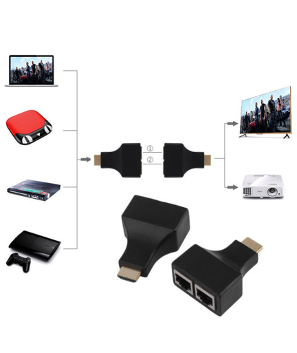 HDMI удължител, No brand, През LAN CAT-5e/6, Черен - 17165