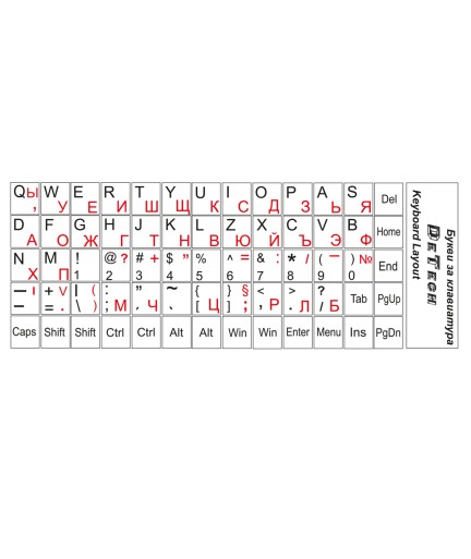 Букви за клавиатура DeTech,Кирилица и латиница, Бял - 17044