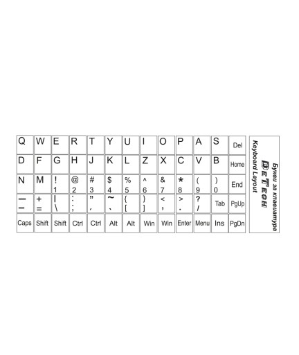 Букви за клавиатура, DeTech, Латиница, Бял  - 17045